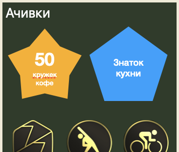 Achievements widget